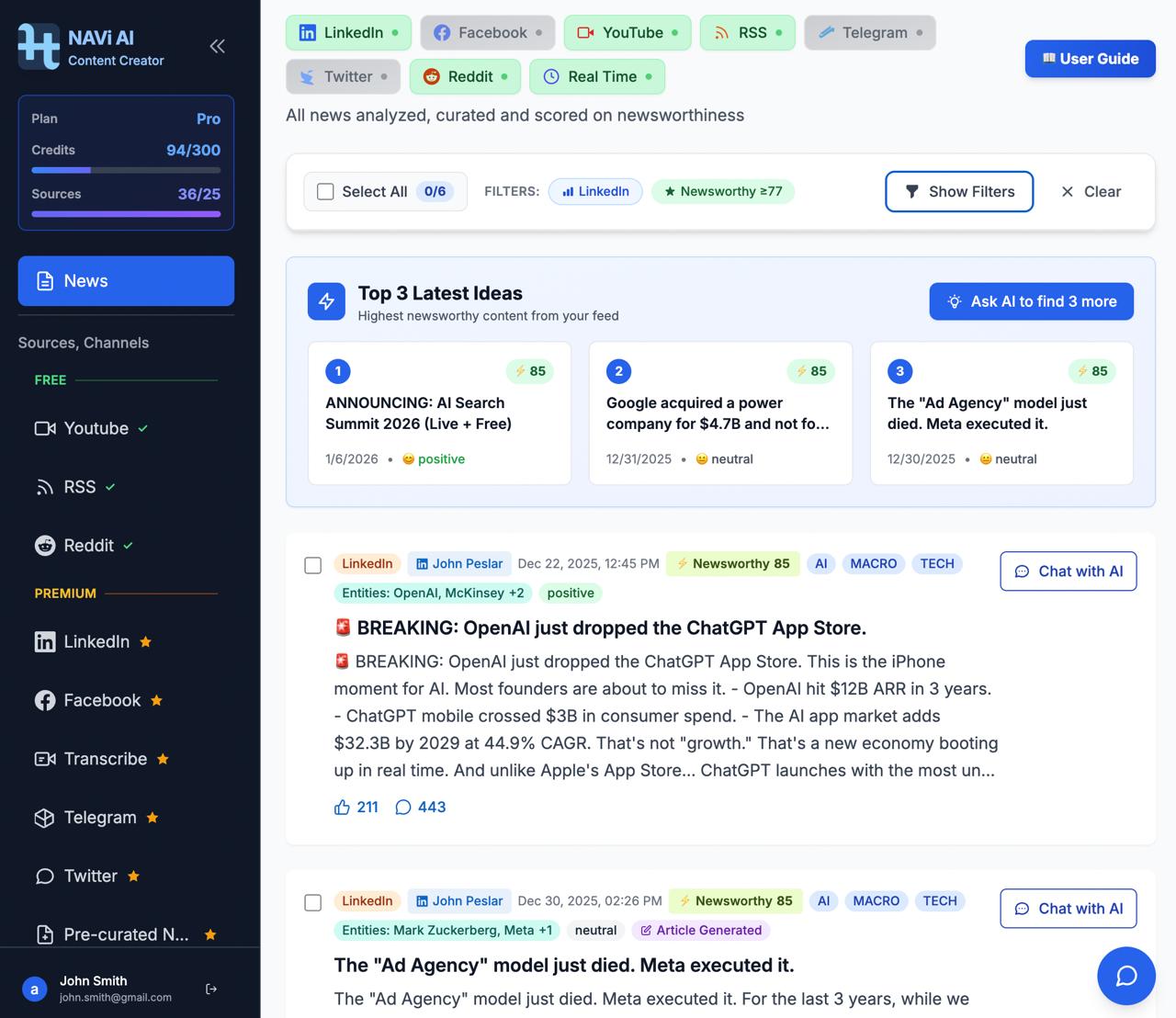 Content Dashboard